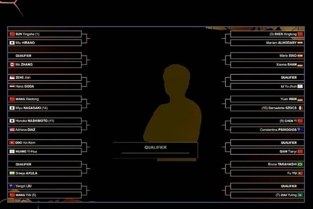 Qvs朱雨, 日讯 Qvs朱雨, 日讯