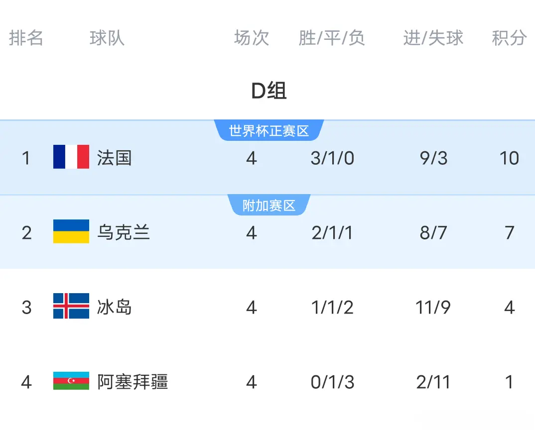 https, 不过比利时, 分钟连进两 https, 不过比利时, 分钟连进两